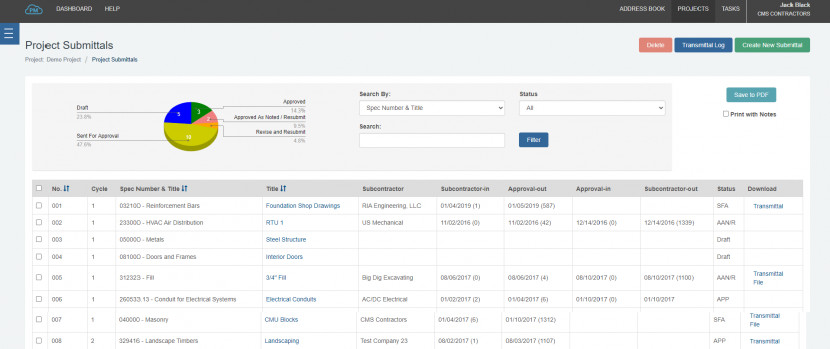 what-are-construction-submittals