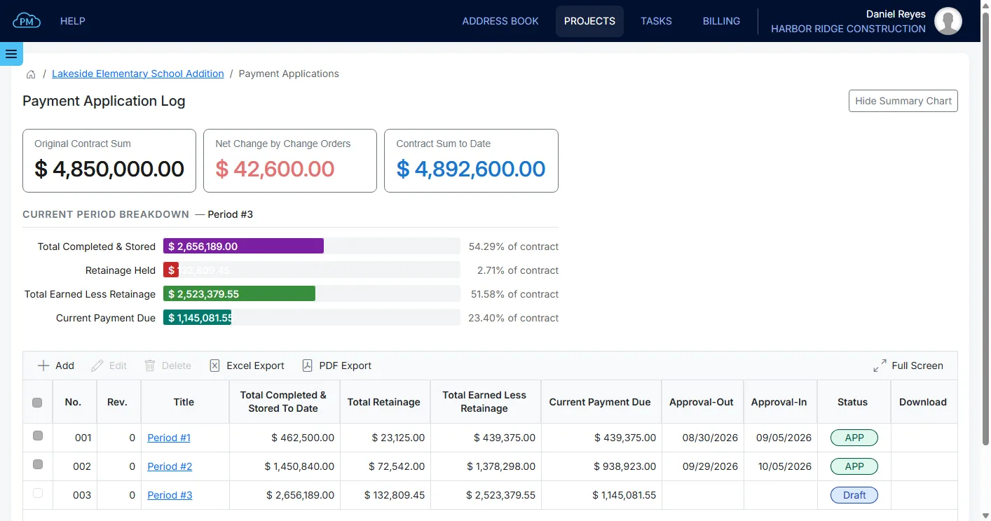 The Payment Application Log in Cloud PM with its summary chart: the contract sum, change orders and the current period breakdown