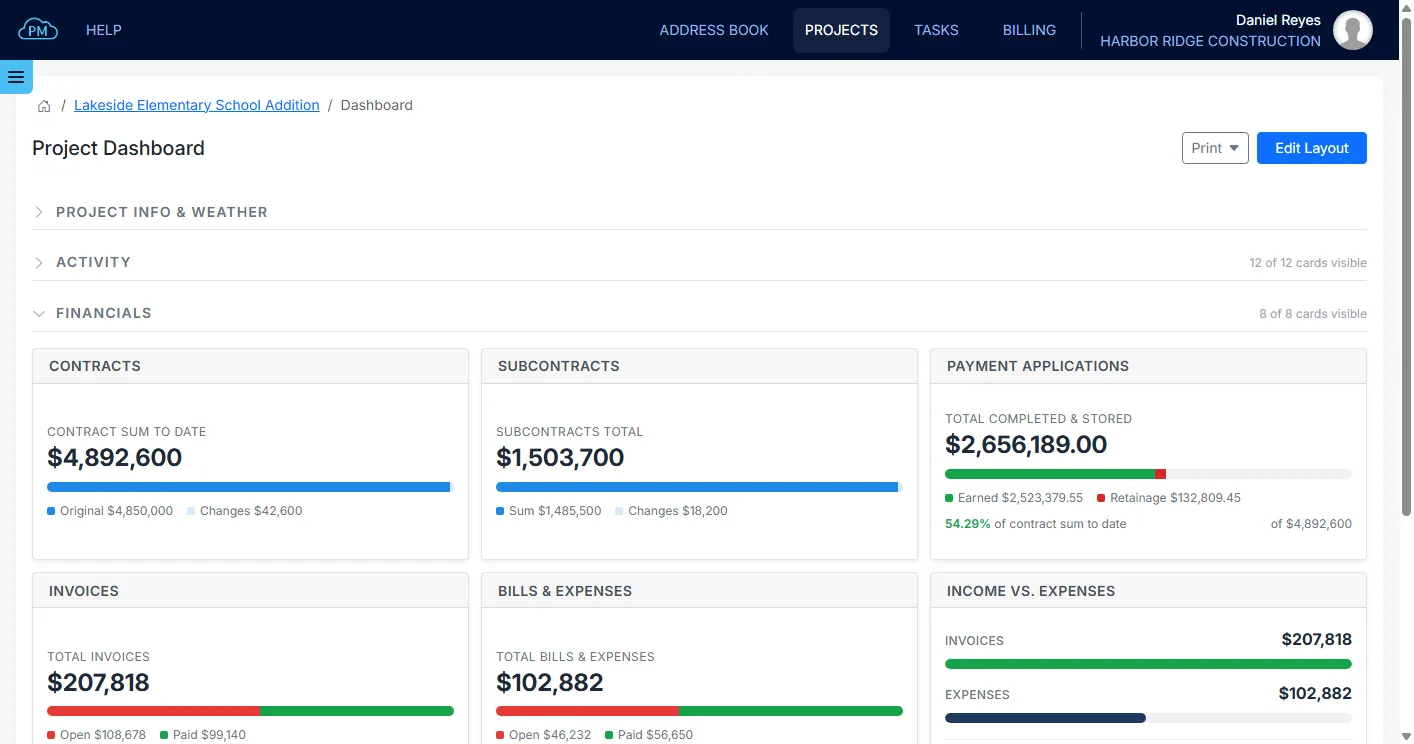 The Project Dashboard in Cloud PM with Financials open: contracts, subcontracts, payment applications and invoices